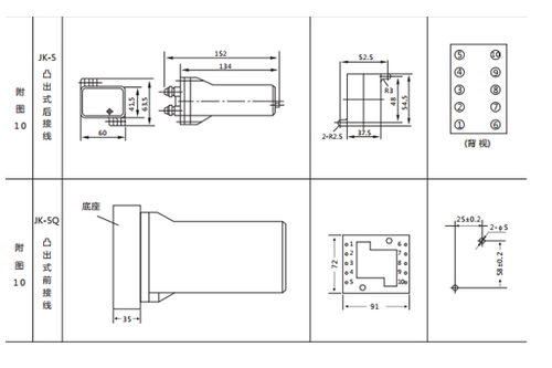 上海上繼科技JXB-2靜態(tài)信號繼電器產(chǎn)品介紹與技術交流